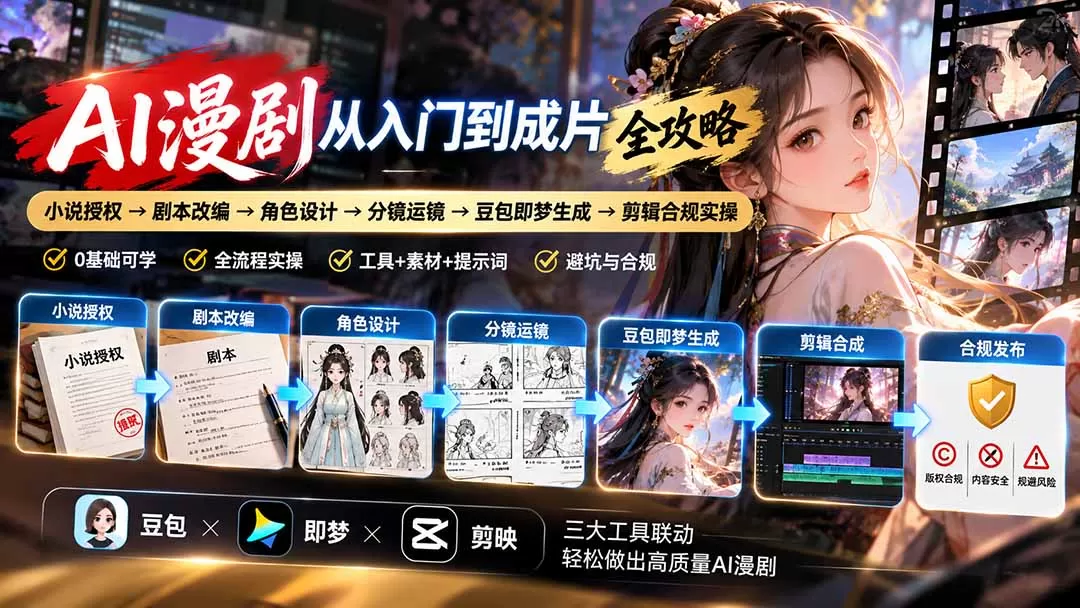 《AI漫剧全流程实战：从小说授权到成片合规，零基础也能批量出片》-猴哥资源站