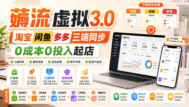 《0成本三端薅流虚拟，闲鱼淘宝拼多多同步起店日赚300+》-猴哥资源站
