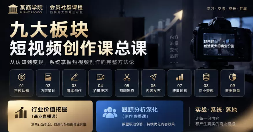 《实体店短视频九大板块实战，AI批量出片不靠达人也能获客》-猴哥资源站